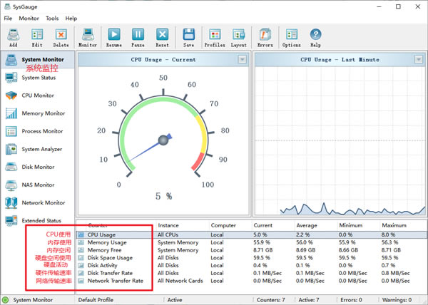 SysGauge Server7.5.12