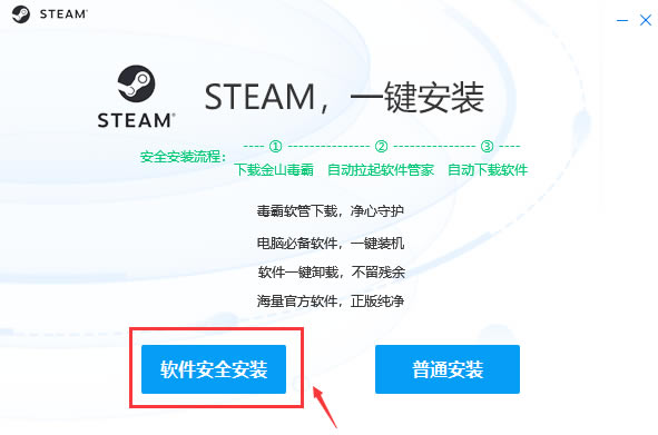 steam