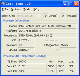 core tempİ-core tempİ¶ȼ