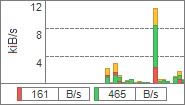 NetTraffic-NetTraffic⹤1.66.1