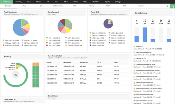 netflow analyzer