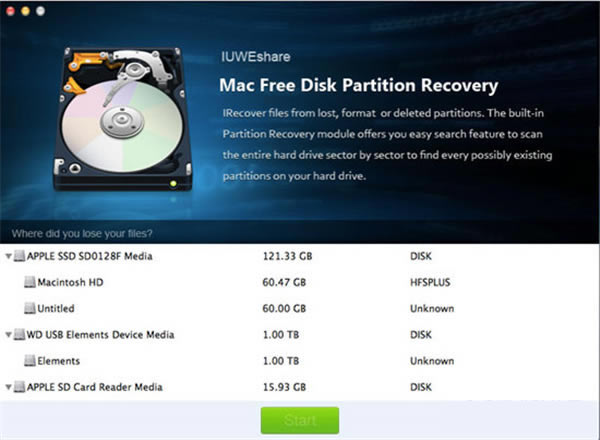 Free Partition Recoveryݻָ6.6.6.8