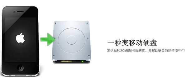 iFunBox-iFunBoxֻ4.0.4106.1352