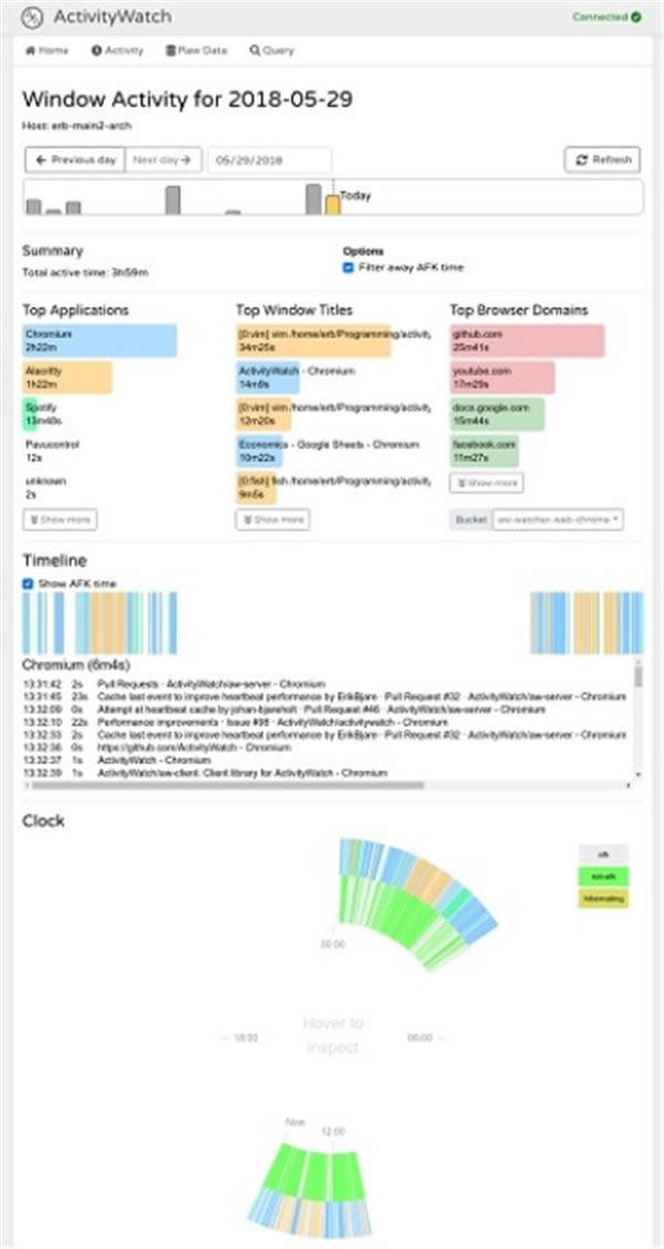 ActivityWatch-ActivityWatch