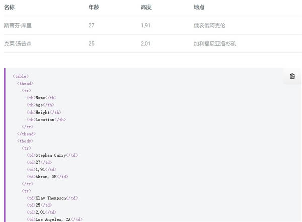 Milligram-Milligram1.4.1