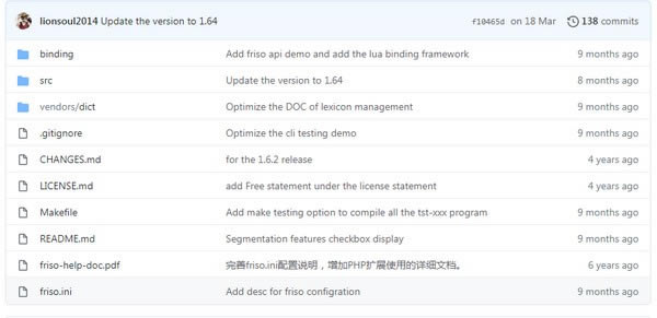 Friso-Frisoؼȡ1.6.4