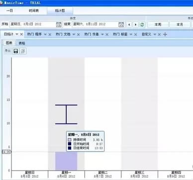 ManicTime-ManicTimeϵͳϢ׷ٳ4.5.6.3