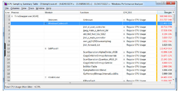 PresentMon-PresentMon¼1.7.0
