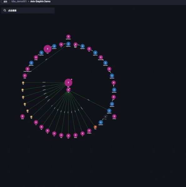 Graphin-Graphinרҵͼ1.6.0