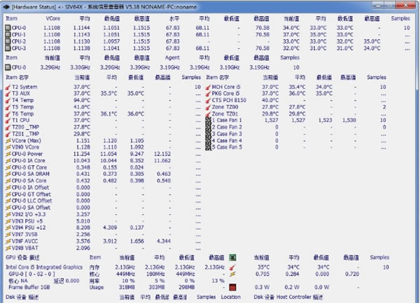 SIVϵͳϢ鿴-SIVϵͳϢ鿴