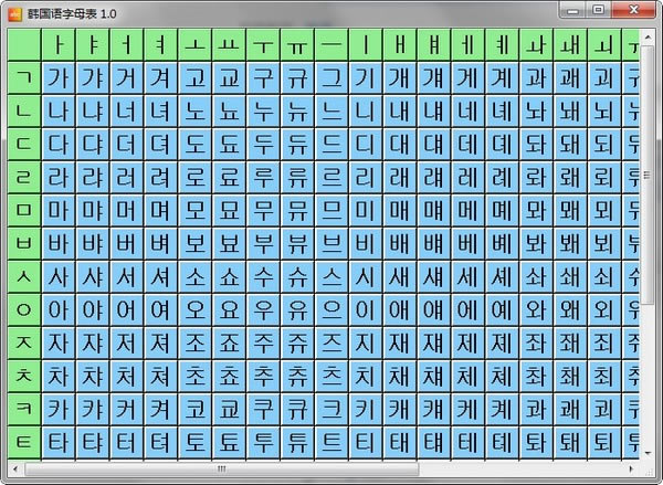 ĸKoreanABCԶ˹ٷ2024°ɫذװ