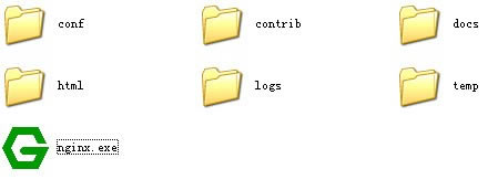 nginx windowsԶ˹ٷ2024°ɫذװ