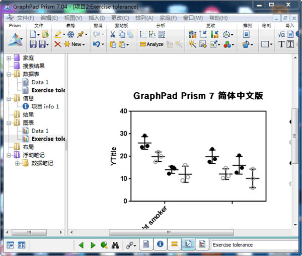 Graphpad PrismԶ˹ٷ2024°ɫذװ