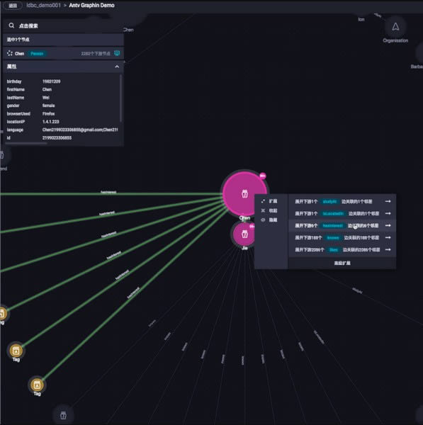 Graphin-ͼ-Graphin v1.6.0ٷ