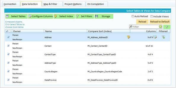 SQL DXP Premium-ݿƽ̨Աȴ-SQL DXP Premium v6.5.9.175ٷ