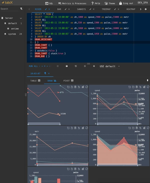 Tabix-Sql༭-Tabix v18.07.1ٷ