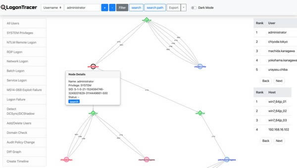 LogonTracer-¼-LogonTracer v1.5.4ٷ