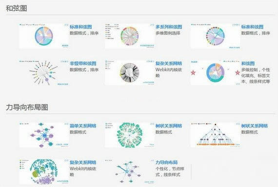 echarts api-echarts api v4.5ٷ