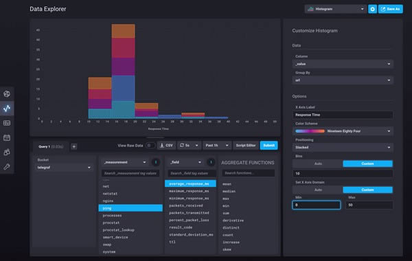 InfluxDB-ʱݿ-InfluxDB v1.7.11ٷ