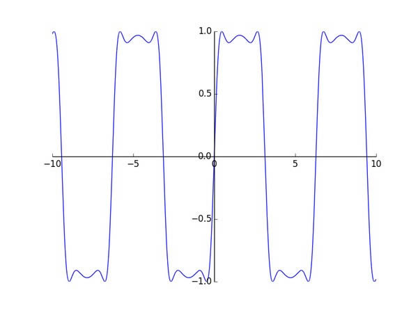 SymPy-Pythonѧ-SymPy v1.8ٷ