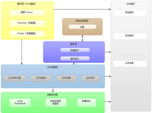 Ǳ-Ǳ 6.1ɫѰ-Ǳ v6.1ٷ