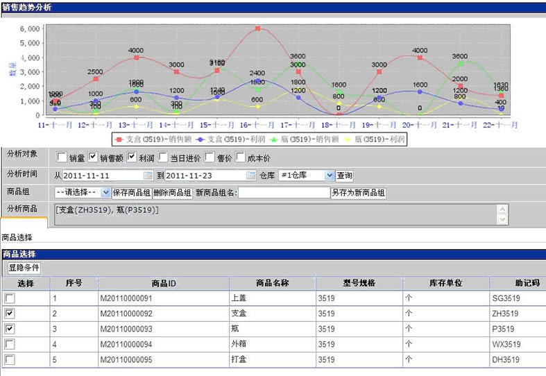 ERP-ERPҵϵͳ-ERP v2.3.4ٷ