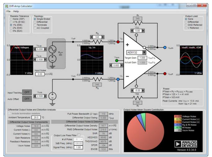 ADI DiffAmpCalc-ADI DiffAmpCalc v4.0.34.8ٷ