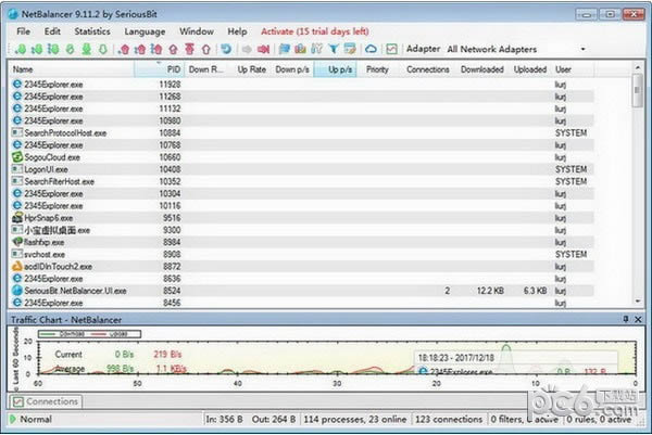 NetBalancer Free--NetBalancer Free v10.2.4.2570ٷ