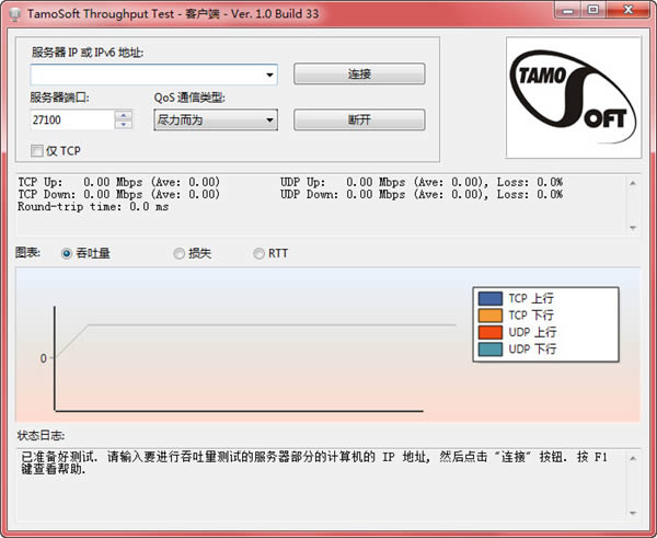 TamoSoft Throughput Test(ܲ)