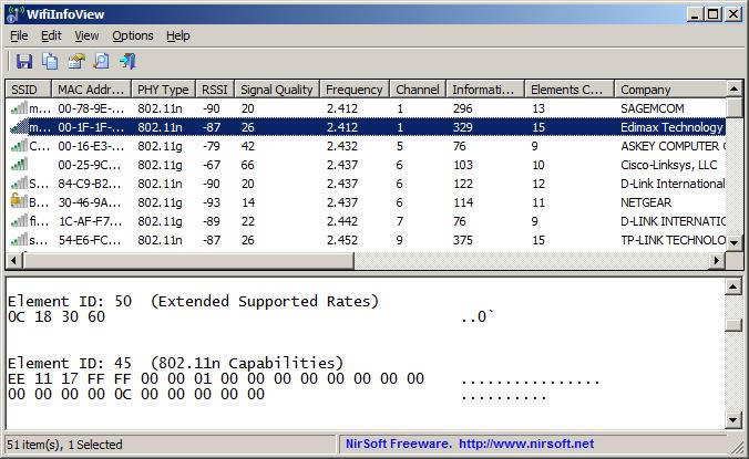 WifiInfoView-鿴-WifiInfoView v2.4.2.0ٷ