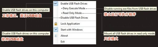 USB Flash Drives Control-USB-USB Flash Drives Control v3.2ٷ