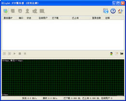 Xlight FTP Server-֧SSLܺODBCݿ-Xlight FTP Server v3.8.8.0ʽ