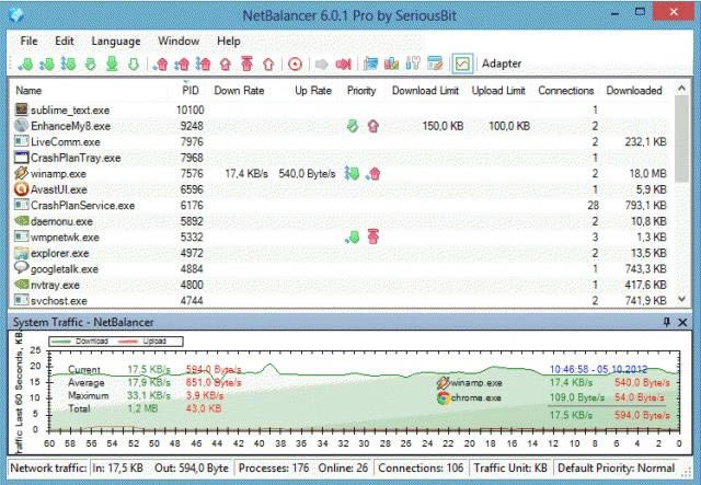 SeriousBit NetBalancer-SeriousBit NetBalancer v8.9.4ر