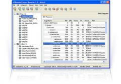 Զ̹ Remote Process Explorer-Զ̹ Remote Process Explorer v3.2ٷ