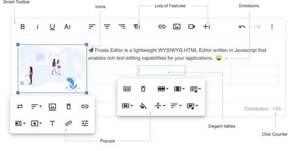 Froala WYSIWYG HTML Editor-Froala WYSIWYG HTML Editor v4.0.0Ѱ