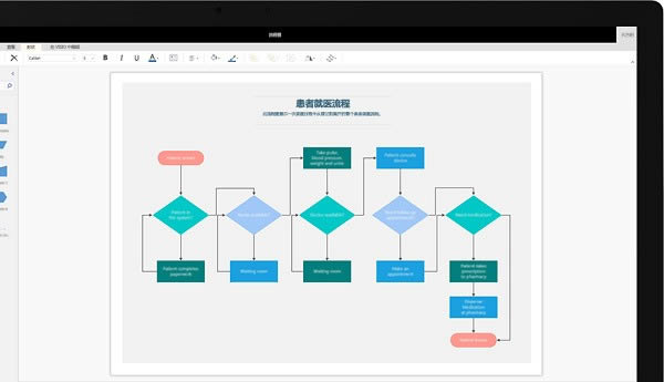 Microsoft Office Visio 2019-Microsoft Office Visio 2019 vٷ