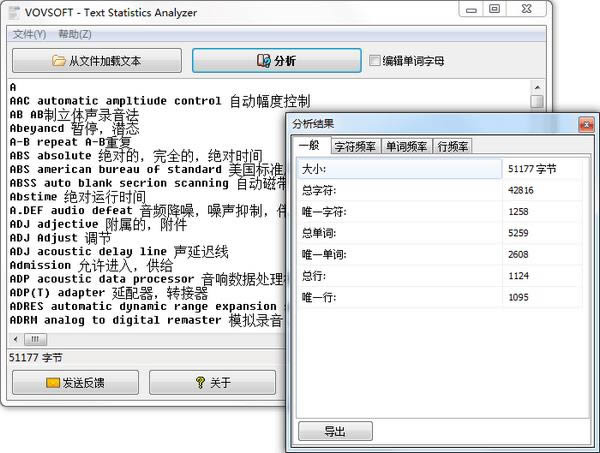 Text Statistics Analyzer-ıͳƷ-Text Statistics Analyzer v2.5ɫ