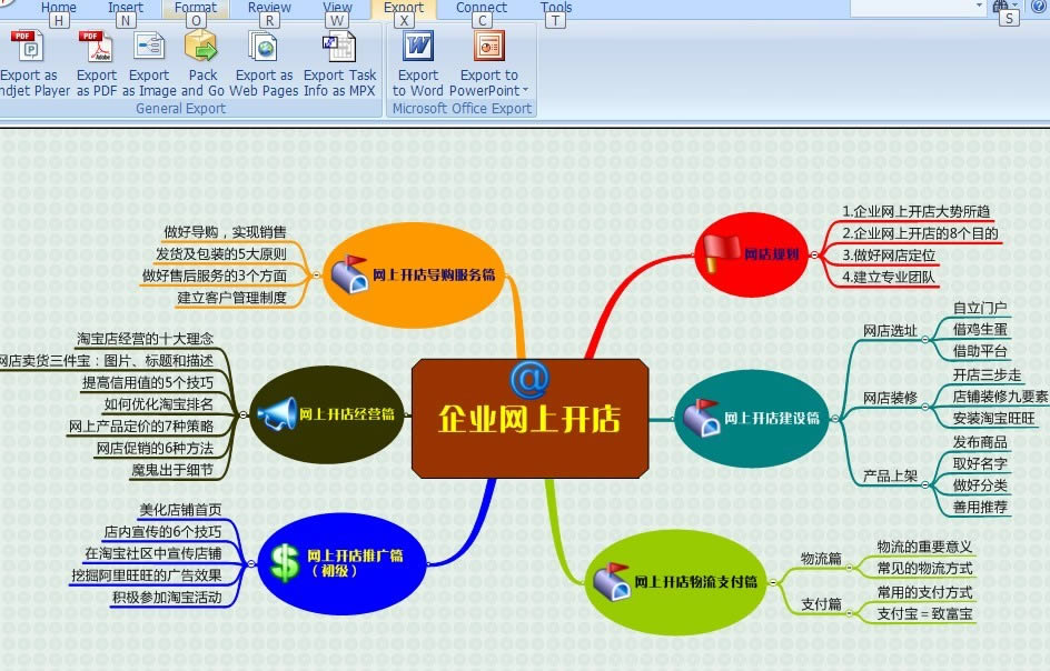 MindManagerİ-MindManagerİ v15.1.060ٷ