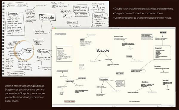 Scapple For Mac-Scapple For Mac v1.3.4ٷ