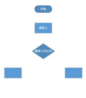 Microsoft Visio 2013ͼ