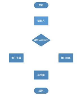 Microsoft Visio 2013-ͼ-Microsoft Visio 2013 v1.0İ