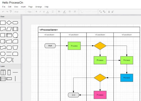 ProcessOn-ͼ-ProcessOn vٷٷ