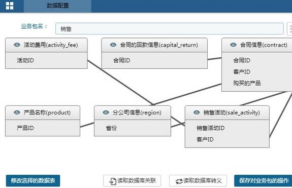 Tableau-ݿӻ-Tableau v10.2ٷ