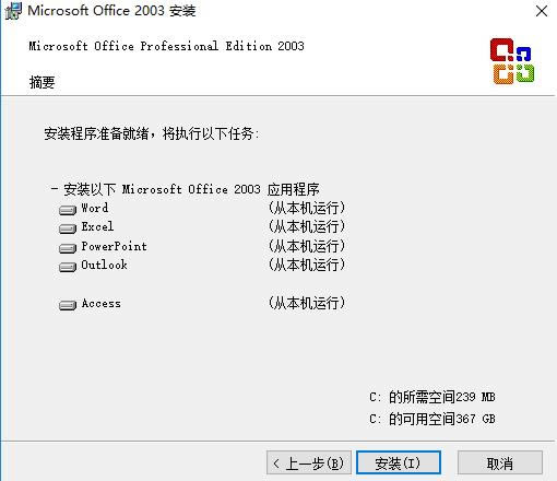 Microsoft Officeͼ