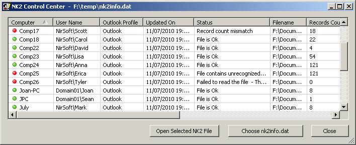 NK2Edit-Outlookʼѹ-NK2Edit v3.4.0.0ٷ