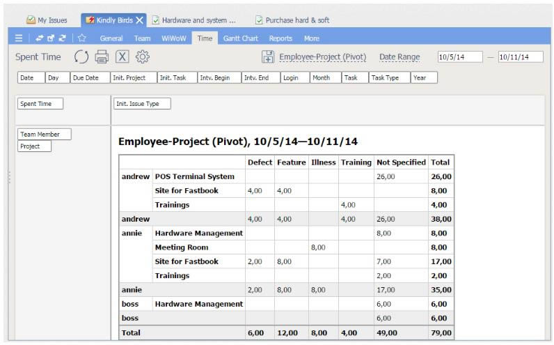 Project Kaiser-칫-Project Kaiser v17.0.2515ٷ