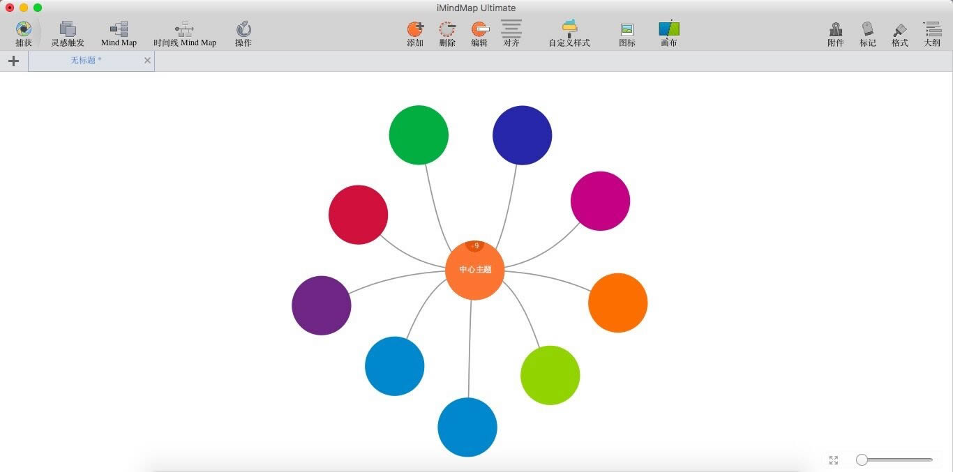 iMindMap 10ֻ˼άͼMac-iMindMap 10ֻ˼άͼMac v10.0.0.168ٷ