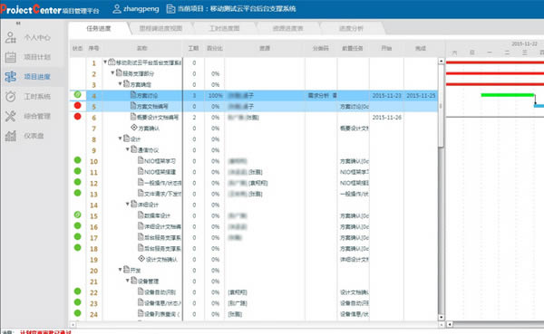 ProjectCenter-Ŀ-ProjectCenter v4.2ٷ