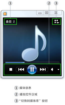 Windows Media Player 11-WindowsԴWMP11-Windows Media Player 11 v11.0ٷ