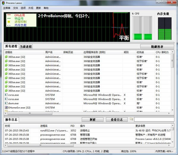 Process Lasso-Խ̼ϵͳŻ-Process Lasso v9.8.8.31ٷ